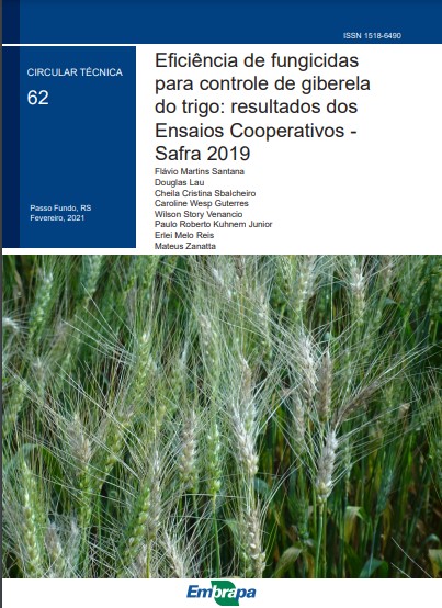 Eficiência de fungicidas para controle de giberela do trigo: resultados dos Ensaios Cooperativos - Safra 2019
