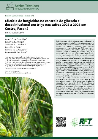 Eficácia de fungicidas no controle de giberela e desoxinivalenol em trigo nas safras 2023 a 2025 em Castro, Paraná