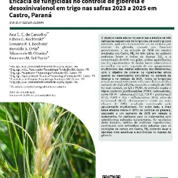 Eficácia de fungicidas no controle de giberela e desoxinivalenol em trigo nas safras 2023 a 2025 em Castro, Paraná
